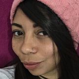 Linck from Dublin | Woman | 36 years old | Pisces