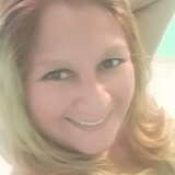 Beba from Avellaneda | Woman | 30 years old | Capricorn