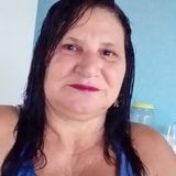 Fofinhaelaine from Cotia | Woman | 52 years old | Cancer