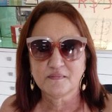 Leaoivonemartf from Goiania | Woman | 32 years old | Sagittarius