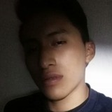 Luisfergmzng from Chiapa de Corzo | Man | 23 years old | Capricorn