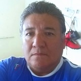 Jorge from Lima | Man | 60 years old | Pisces
