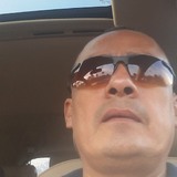 Yimmy from Guayaquil | Man | 56 years old | Scorpio