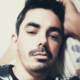 Thiagocsb6X from Athenry | Man | 39 years old | Libra