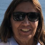 Ainos from Vinhedo | Woman | 26 years old | Leo