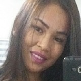 Mahjapinha from Poa | Woman | 36 years old | Aquarius
