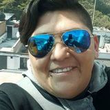 Lesly from Salamanca | Woman | 40 years old | Aries