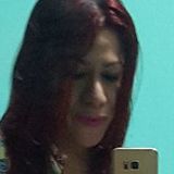 Mery from Lazaro Cardenas | Woman | 26 years old | Taurus