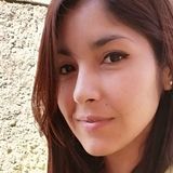 Syefoi from Temuco | Woman | 30 years old | Aries