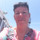 Teawomen from Glasgow | Woman | 50 years old | Scorpio