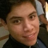 Ricardo from Emiliano Zapata | Man | 29 years old | Pisces
