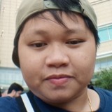 Gudapogi from Baliuag | Woman | 31 years old | Gemini