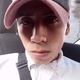 Jurgen from Villa de Garcia | Man | 30 years old | Gemini
