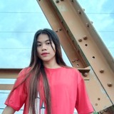 Altheavillaflor from Bacolod City | Woman | 22 years old | Capricorn