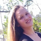 Hendricksonbro from Obera | Woman | 24 years old | Cancer