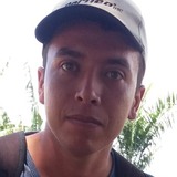 Victorabluegs from Chivolo | Man | 34 years old | Sagittarius