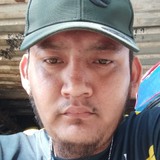 Jonathanquirlc from Colima | Man | 30 years old | Virgo