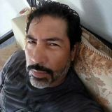 Lobo from San Nicolas de los Garza | Man | 26 years old | Aries