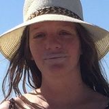 Sofi from Don Torcuato | Woman | 32 years old | Cancer