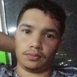 Biel51 from Sao Luiz Gonzaga | Man | 28 years old | Sagittarius