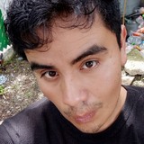 Antonioagukn from San Agustin Tlaxiaca | Man | 28 years old | Libra