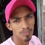 Manuel11Sivw from Redencao | Man | 32 years old | Capricorn