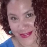 Gatita from Arica | Woman | 48 years old | Libra