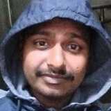 Rakhi09Ml from Dhanbad | Man | 28 years old | Scorpio