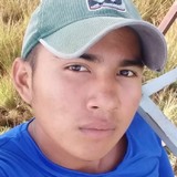 Condegualdro2Y from Mani | Man | 24 years old | Pisces