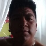 Armando from Puebla de Zaragoza | Man | 26 years old | Aries
