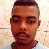 Misaelsoares23 from Coracao de Jesus | Man | 28 years old | Capricorn