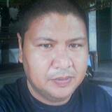 Jacktea4 from Cebu | Man | 48 years old | Pisces