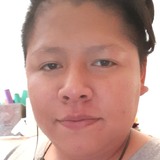 Marlene from Mexico | Woman | 30 years old | Scorpio