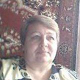 Любовь from Novoaleksandrovsk | Woman | 68 years old | Sagittarius