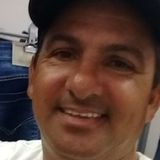 Binho from Osasco | Man | 31 years old | Aquarius
