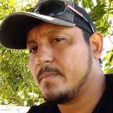 Josafabarrosco from Trairi | Man | 44 years old | Scorpio
