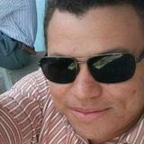 Carlinhos from Sobral | Man | 37 years old | Taurus