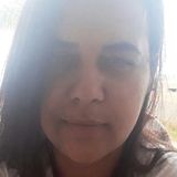 Vivi from Aracaju | Woman | 39 years old | Aquarius