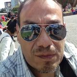 Sermar from Quilmes | Man | 55 years old | Libra
