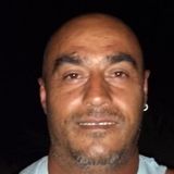 Pelado from Mar del Plata | Man | 51 years old | Aries