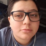 Dann from Naucalpan de Juarez | Woman | 33 years old | Gemini