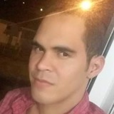 Rapha from Farroupilha | Man | 35 years old | Sagittarius
