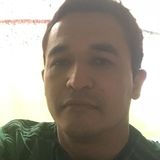 Ssd from Hamamatsu | Man | 46 years old | Pisces