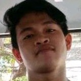 Jerometoiapl from Las Piñas | Man | 25 years old | Gemini