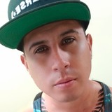 Giomaruizsv from Salamanca | Man | 32 years old | Leo