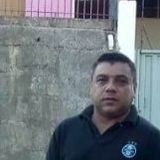 Mello from Caxias do Sul | Man | 51 years old | Libra