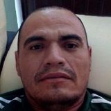 Bolas from San Juan del Rio | Man | 42 years old | Capricorn