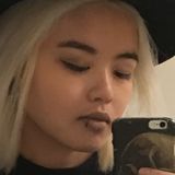 Michiko from Praha | Woman | 26 years old | Aries