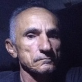 Eliasalvesfaa1 from Sao Paulo do Potengi | Man | 30 years old | Gemini