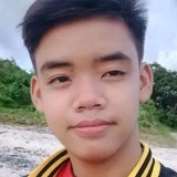 Nuvalreymarcxb from Balaoan | Man | 23 years old | Scorpio